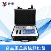 您可能需要一台食品重金屬快速檢測儀！