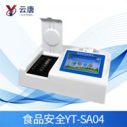 hth中国官方网站器檢測晶歌胡蘿卜安全
