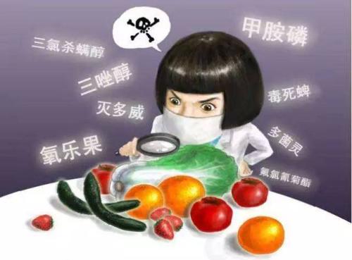 農(nong) 藥殘留檢測儀(yi) 